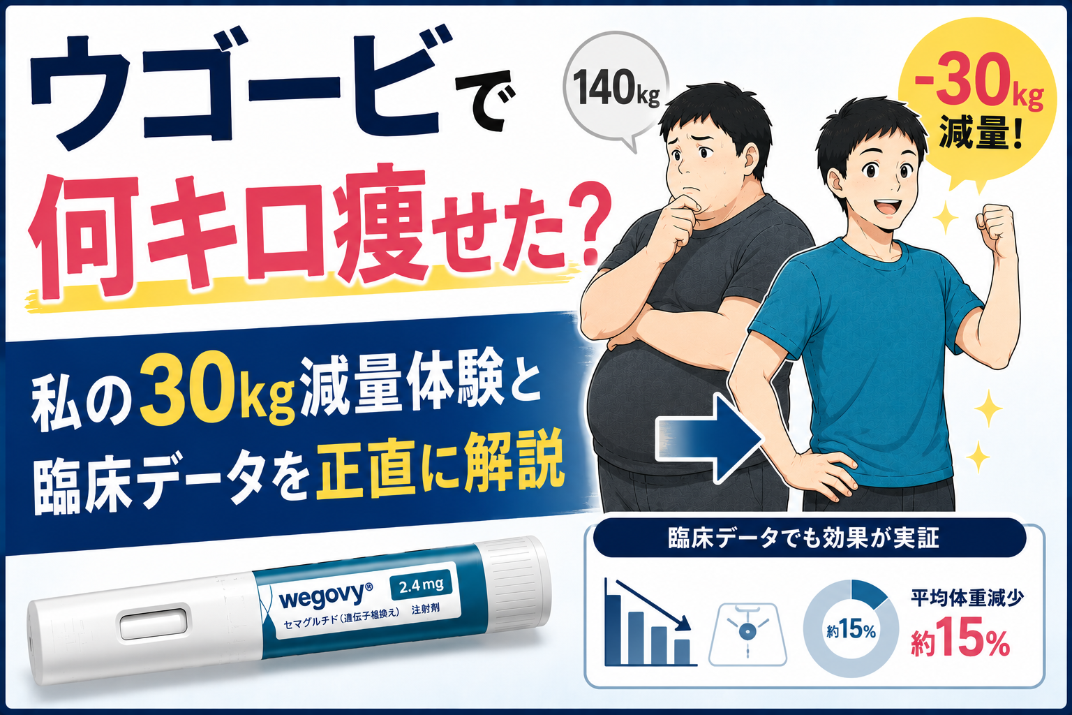 wegovy-how-many-kg