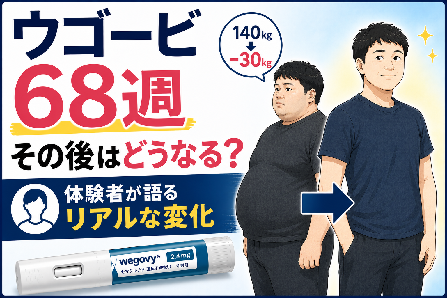 wegovy-68