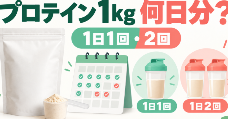 プロテイン1kgの消費日数と1食価格を比較