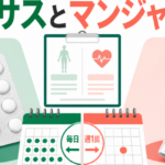 リベルサス錠とマンジャロ注射の違いを示す比較イラスト