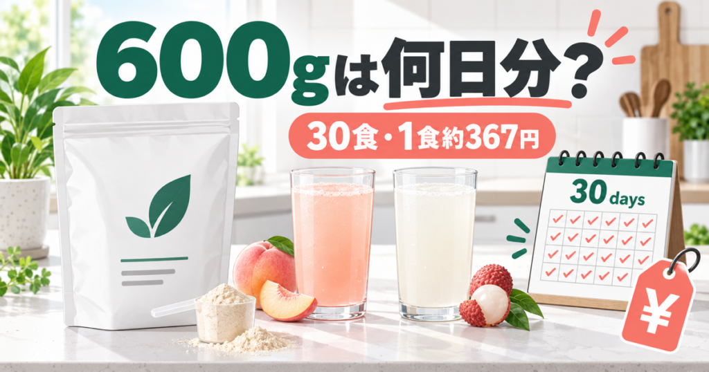 B-MAKEプロテイン600gの30食分と1食価格を示すサムネイル