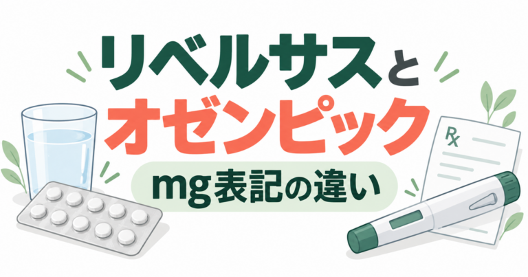 リベルサスとオゼンピックのmg表記の違いを示すイメージイラスト